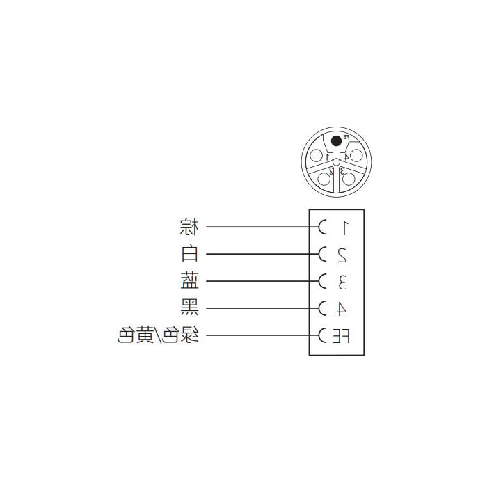 M12 5Pin L-coded, straight female head, flange socket, plate mounting, pre-cast UL electronic wire, 64LB01-XXX